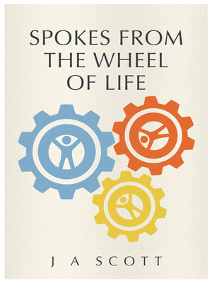 cover image of Spokes From The Wheel of Life